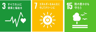 すべての人に健康と福祉を／エネルギーをみんなにそしてクリーンに／陸の豊かさも守ろう